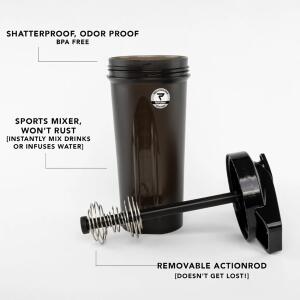 KÖRPERKULT Perfect Shaker 828ml